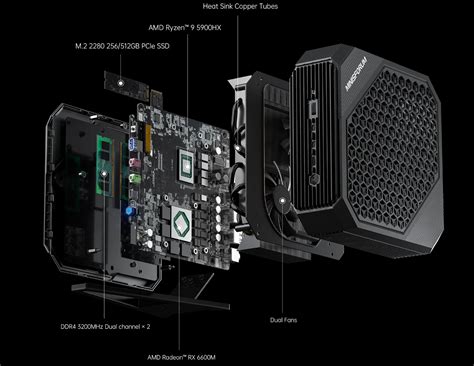 mini pc with gpu slot|Minisforum Launches the HX90G Mini PC With AMD .